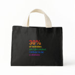 Gay Suicide - I refuse to be a statistic bags