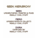 Geek Hierarchy (Bronzed) t-shirts