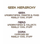 Geek Hierarchy (Bronzed) t-shirts