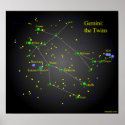 Gemini the Twins Constellation poster posters