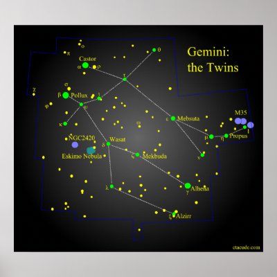 Gemini the Twins Constellation poster by cwyong