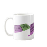 Gena as Germanium Ge and Sodium Na mugs