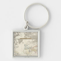 Gender distribution of cats keychain