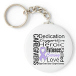 General Cancer Caregivers Collage keychains