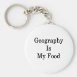Geography Is My Food Keychain