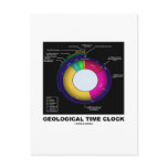 Geological Time Clock (Earth Science) Post Cards