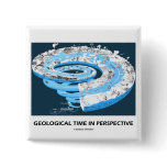 Geological Time In Perspective (Geological Age) buttons