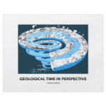 Geological Time In Perspective (Geological Age) Flyer
