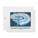 Geological Time In Perspective (Geological Age) invitations