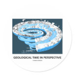 Geological Time In Perspective (Geological Age) stickers