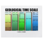 Geological Time Scale (Geological Age) flyers