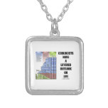Geologists Have A Layered Outlook On Life (Humor) Pendant