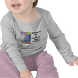 Geologists Love To Showcase Their Sediments Tees