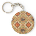Geometric Pattern Key Chain keychains