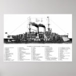 German Armoured Cruiser