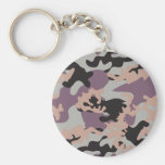 German NATO Camo Keychain