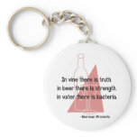 German Proverb -retro keychains