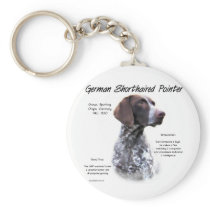 German Shorthaired Pointer History Design