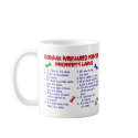 GERMAN WIREHAIRED POINTER PL2 mugs
