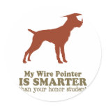 German Wirehaired Pointer stickers