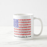 Gettysburg Address Coffee Mugs