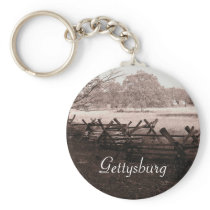 Gettysburg - Battlefield Keychain