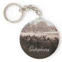 Gettysburg - Battlefield Keychain