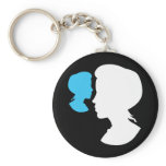 Ghostly keychains