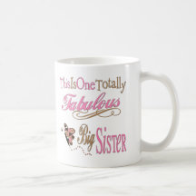 Gifts For Sisters Coffee Mug