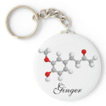 Ginger keychains