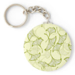 Ginko Leaves