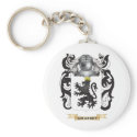 Girardet Coat of Arms (Family Crest) keychains