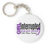 Girl Interrupted 1 Crohn's Disease keychains