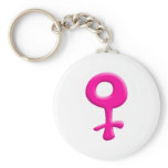 Girl keychains