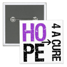 GIST Cancer Hope For a Cure Button