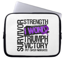 GIST Cancer Survivor I Won Laptop Computer Sleeve