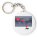 Global Economic Crisis keychains