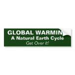GLOBAL WARMING, A Natural Earth Cycle, Get Over...