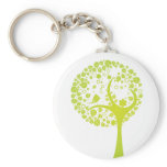 Go Green Keychain