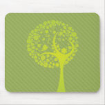 Go Green Mousepad