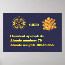 Gold 101 posters