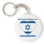 Goldberg keychains