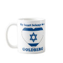 Goldberg mugs