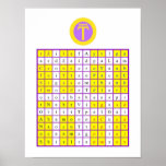 Golden Dawn Enochian Air Tablet / Watchtower posters