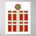 Golden Dawn Enochian Fire Tablet / Watchtower posters