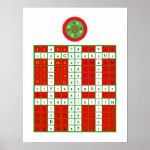 Golden Dawn Enochian Fire Tablet / Watchtower Poster