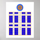 Golden Dawn Enochian Water Tablet / Watchtower posters