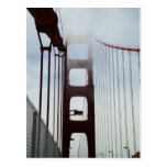 Golden Gate Bridge Post Card