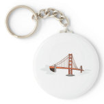 Golden Gate Bridge   San Francisco Destination