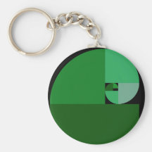 Golden Mean Key Chain